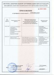 Приложение к сертификату соответствия - 2